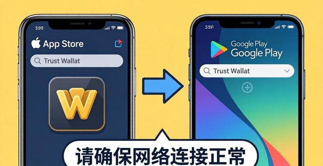 Trust Wallet下载地址难题，三步教你搞定