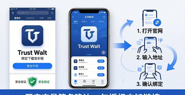 Trust Wallet绑定下载地址教程，简单3步搞定