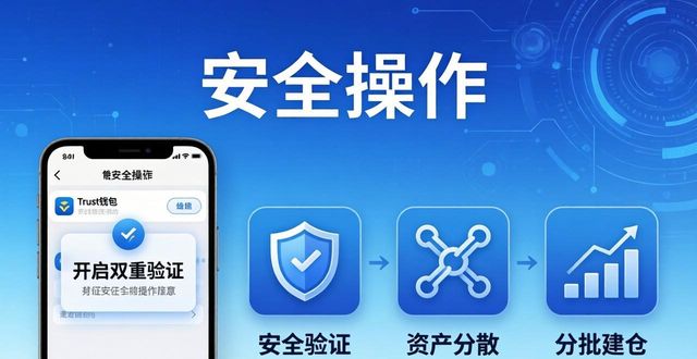 Trust钱包用户如何迎接恢复挑战？记住这3招