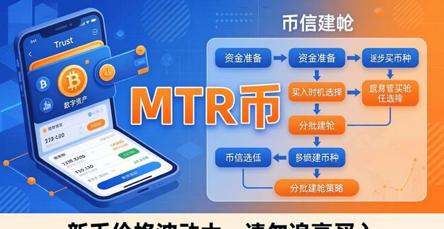 Trust钱包里的MTR币:怎么买?有潜力吗?