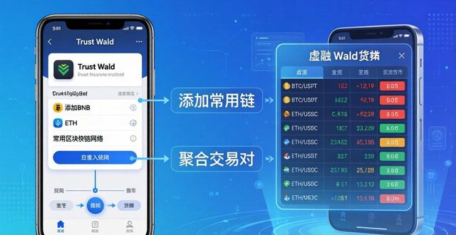 Trust Wallet 好用吗？2026竞争力与上手教程
