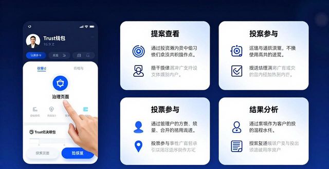 Trust钱包用户必看：三步判断去中心化项目潜力