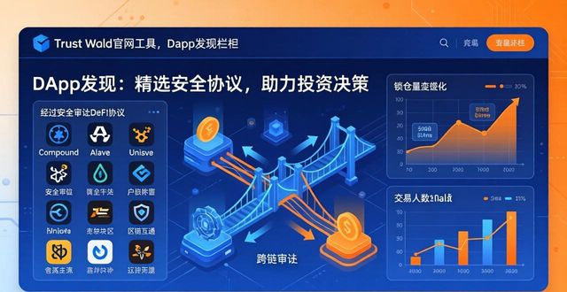 Trust Wallet官网工具：3步完善你的投资决策