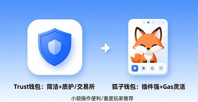 Trust钱包和狐狸钱包哪个更好用？