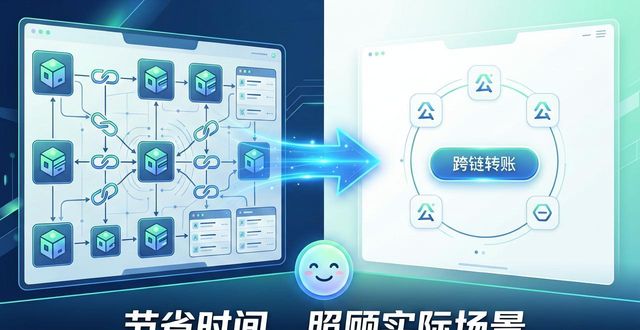 Trust钱包到底好不好用？聊聊用户反馈和品牌变化