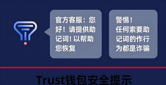 Trust钱包助记词丢失？试试这套恢复方案