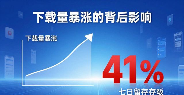 Trust Wallet苹果版推广活动：下载量暴涨的背后影响