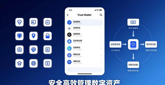 Trust Wallet隐藏功能大揭秘，管理数字资产更高效
