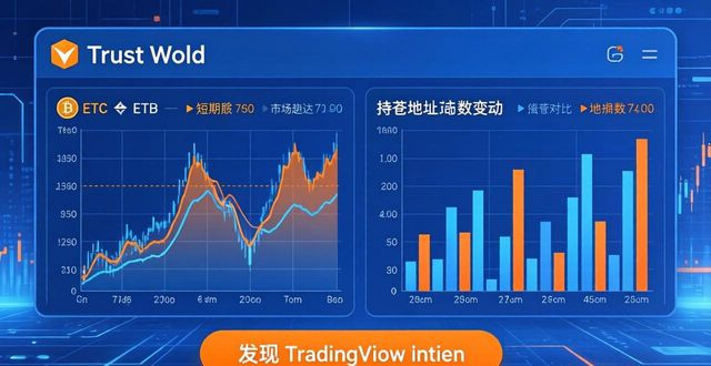 Trust Wallet 看行情:三招掌握市场趋势
