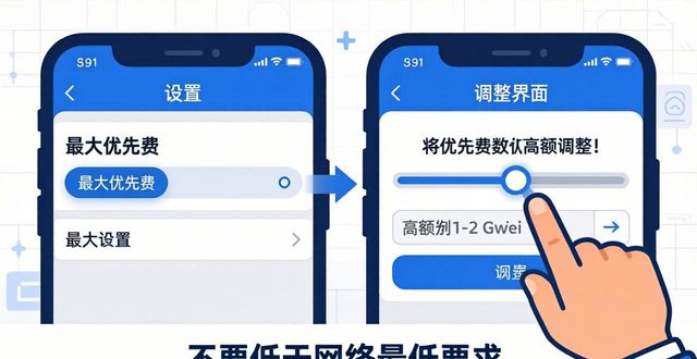 Trust钱包怎样看出Gas费被多收?3招自查