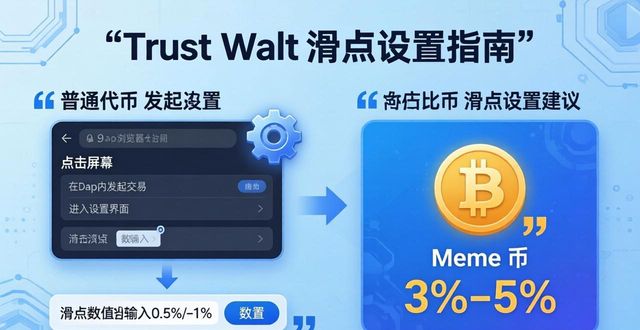 Trust Wallet风险值怎样设？避开踩坑和资产损失