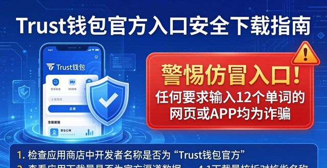 Trust钱包官方入口：安全下载认准这三点