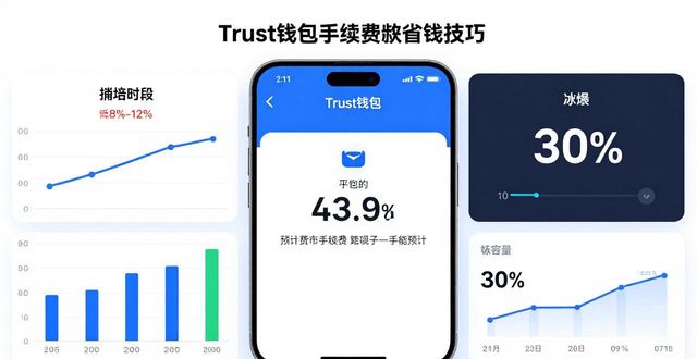 Trust钱包手续费新政：可持续变化下的省钱技巧