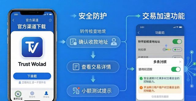 Trust Wallet安全设置：三招提升数字资产防护
