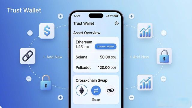 Trust Wallet新版体验分享