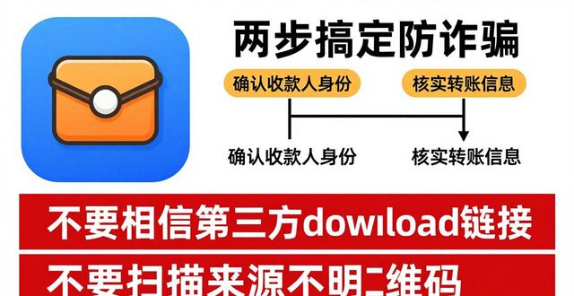 Trust钱包官方下载更新，两步搞定防诈骗