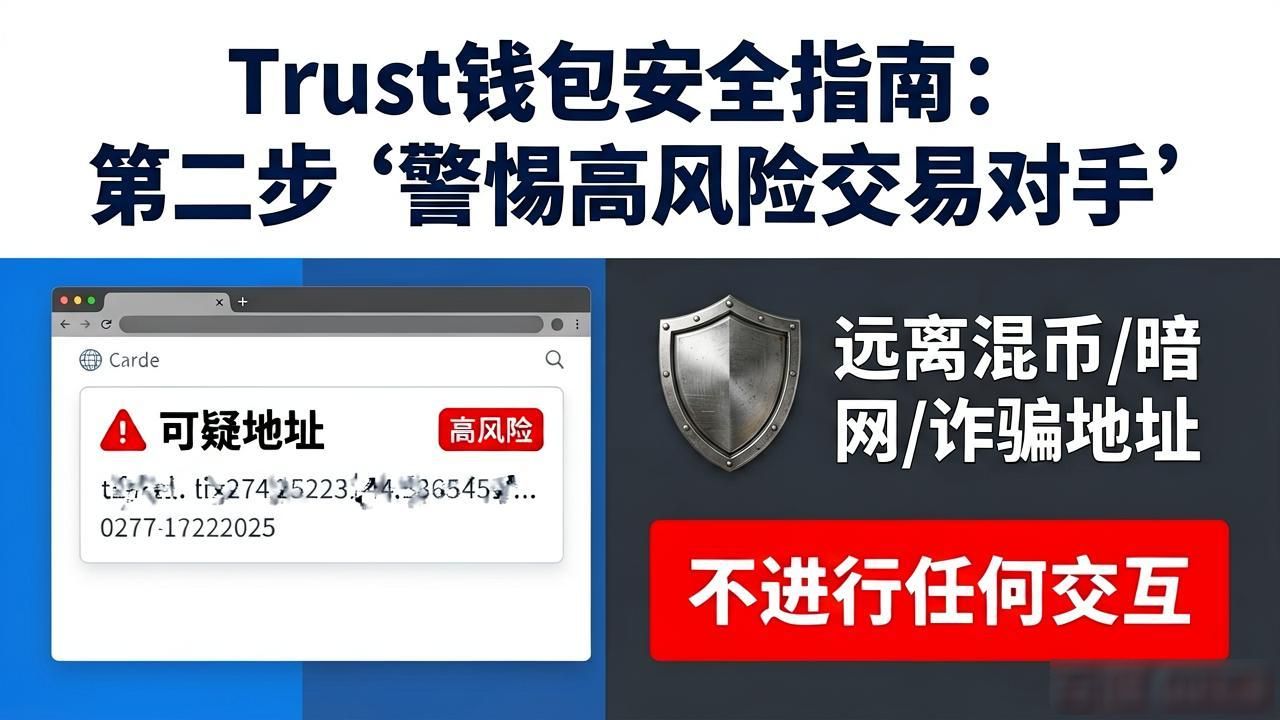 Trust钱包安全指南：三步搞定资产风险评估