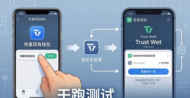 Trust钱包恢复任务：三步搞定助记词与私钥管理