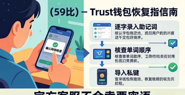 Trust钱包恢复指南：文档编写与使用技巧