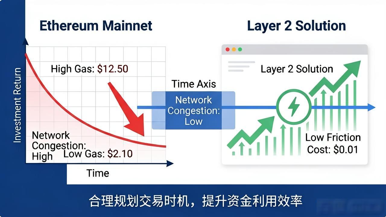 Trust Wallet新手必读：资金安全与收益关键因素解析
