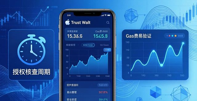 Trust Wallet苹果版投资：看懂趋势稳抓机会
