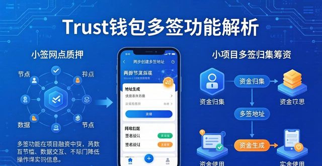 Trust钱包多签的市场影响与当前发展现状 从业者必看解析