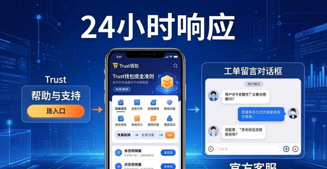 Trust钱包最新提币准则全解与官方用户支持指南