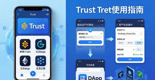 Trust钱包使用指南：从入门到精通