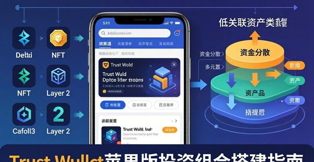 Trust Wallet苹果版投资组合搭建指南