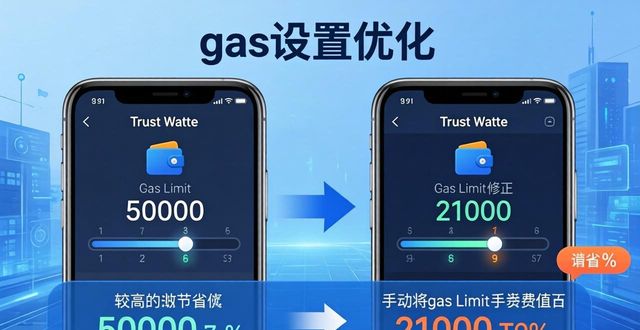 Trust钱包交易手续费怎么省？教你几招有效规划