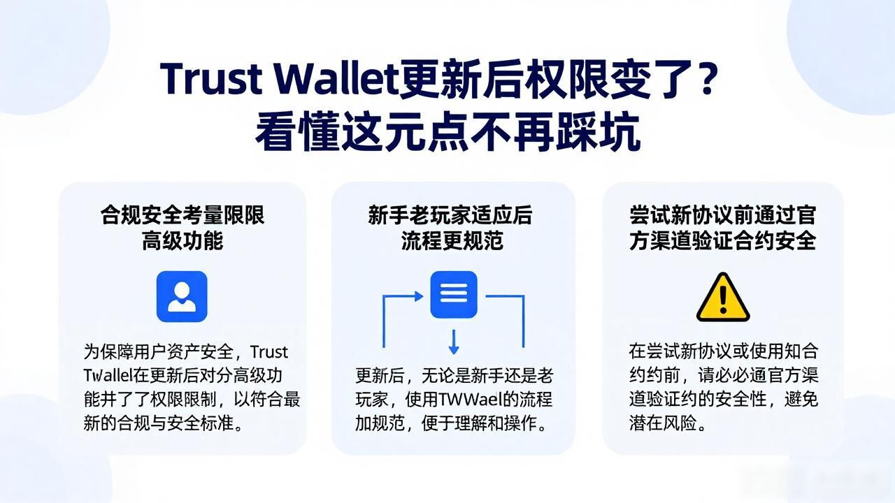Trust Wallet更新后权限变了？看懂这几点不再踩坑
