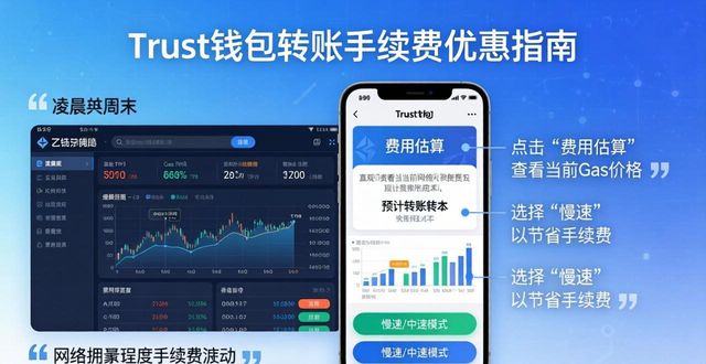 手续费优惠用起来！3招省下Trust钱包转账成本