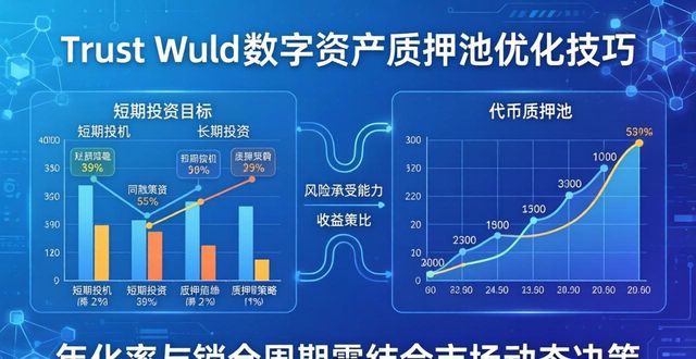 Trust Wallet 数字资产优化技巧
