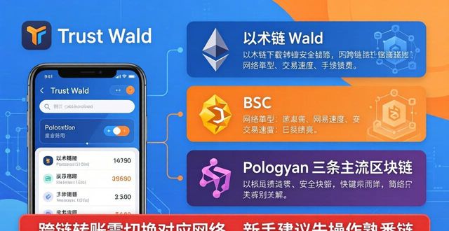 Trust Wallet 最新版怎么下载？安全提示别漏看