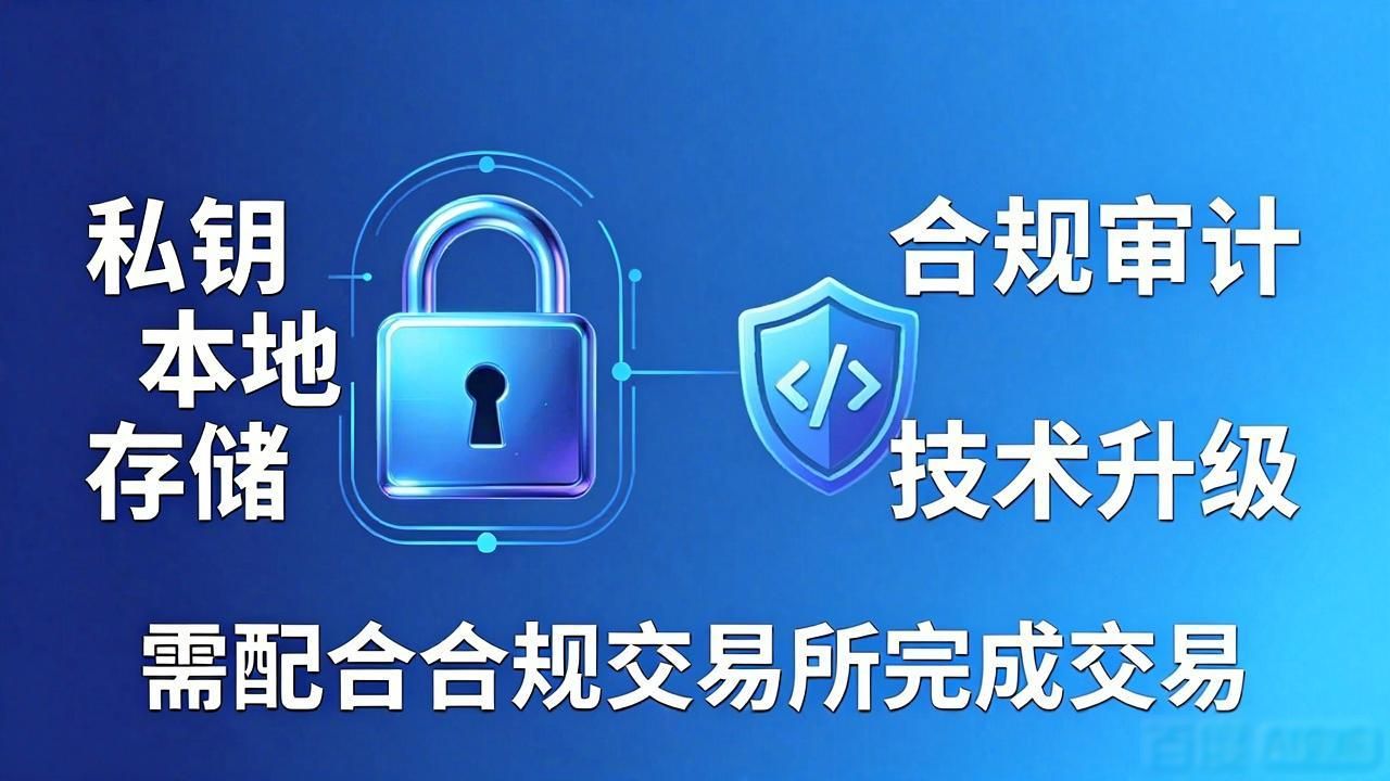 Trust钱包手续费高吗？合规靠谱吗？