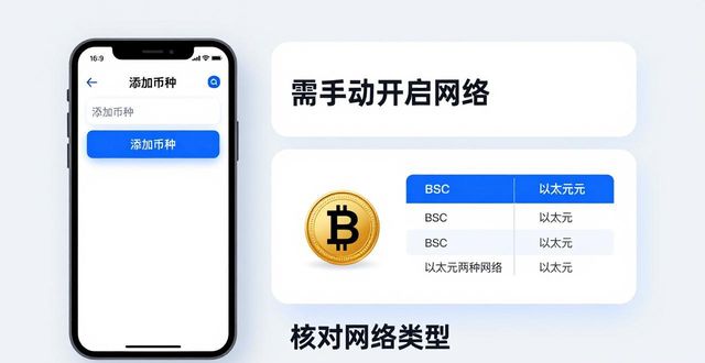Trust Wallet苹果版能存哪些币？教你设置